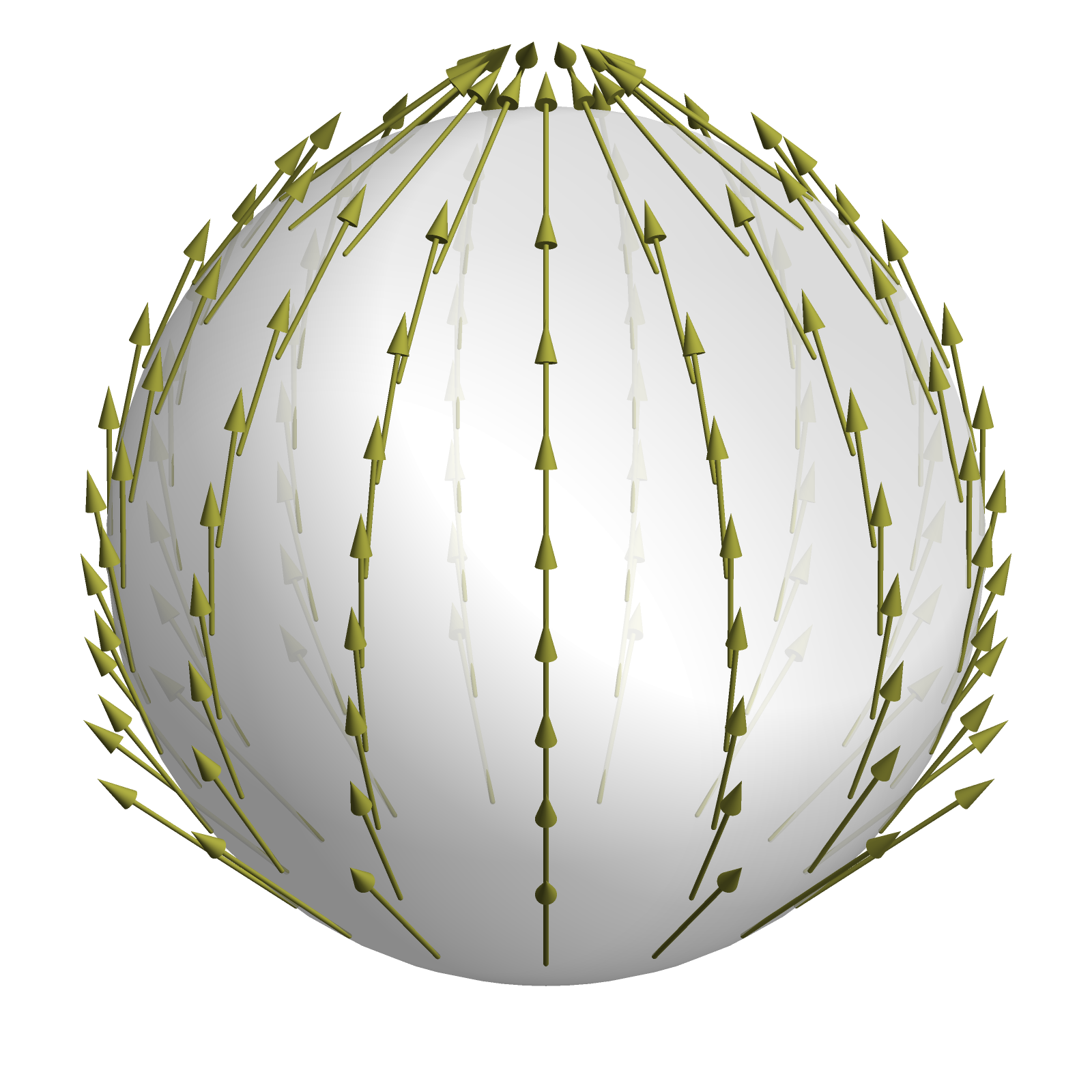 Two computer-generated semi-transparent gray spheres. On the left, a collection of orange arrows or shown on the sphere: the arrows point along circles of latitude: the lengths get shorter as they move away from the equator. On the right, there is a collection of green arrows on the sphere which point towards the north pole. The green arrows get longer as they get further from the equator.