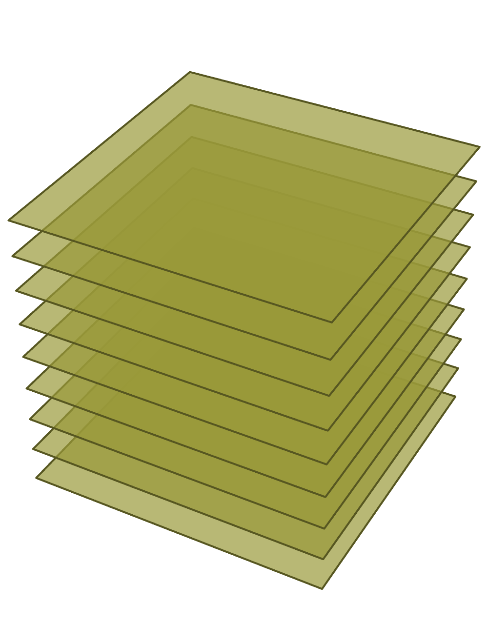 Nine parallel horizontal planes colored green.