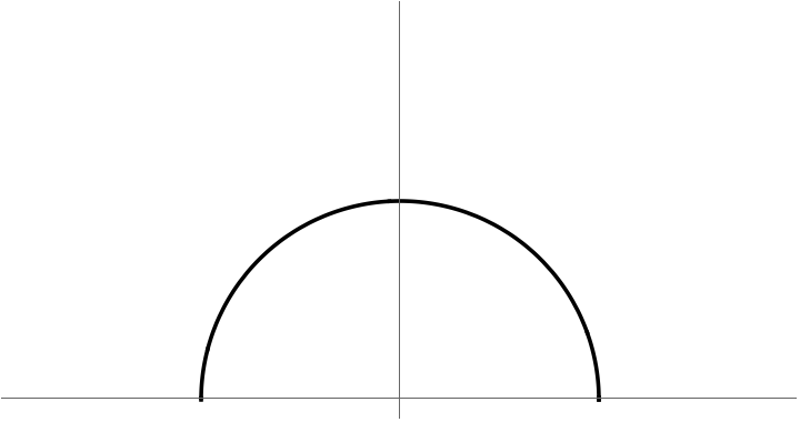 A continuous deformation between the geodesics from the previous figure.